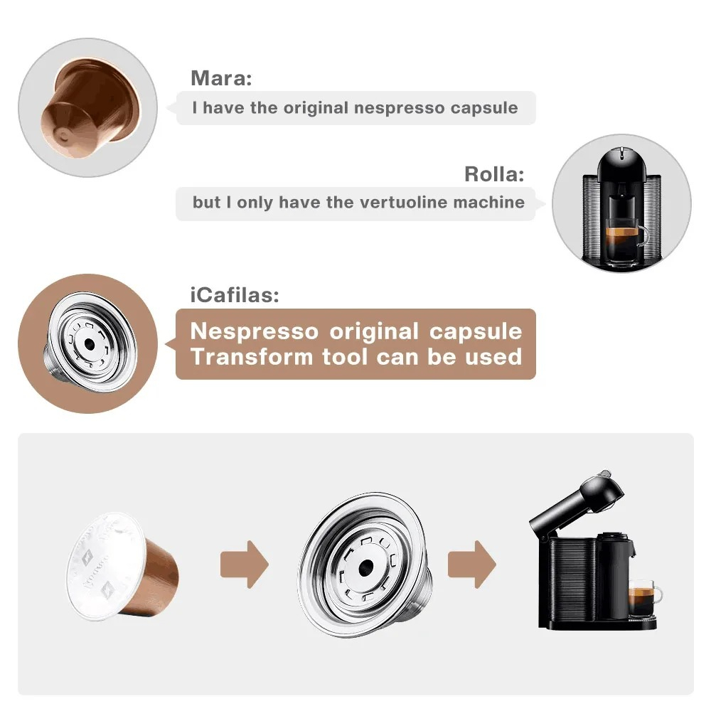 Capsules Converter Filter Reus - Delonghi Espresso Magnifica review and price