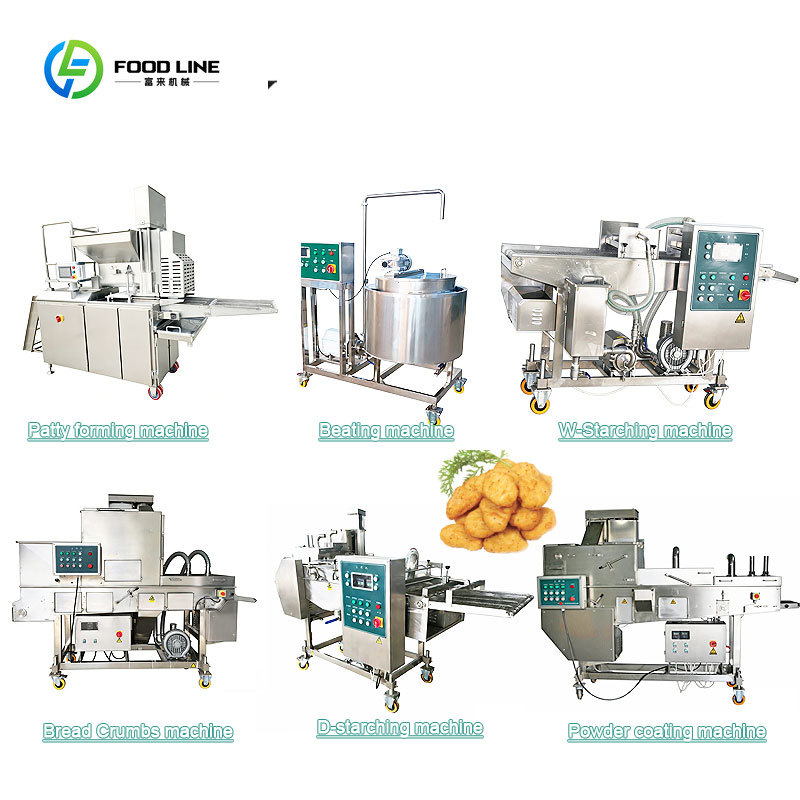 FOODLINE Customized Easy Clean - Food Snacks Easy review and price